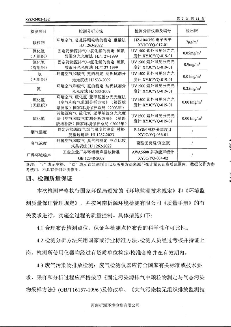 鄉(xiāng)市三鑫科技有限公司2024年自行檢測(cè)報(bào)告(1)-04